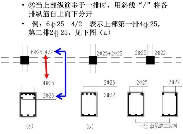 三维梁钢筋平法识图_55