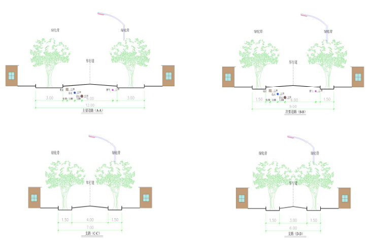 [新疆]阿纳库勒新农村规划设计-新农村规划设计——2小组道路断面图