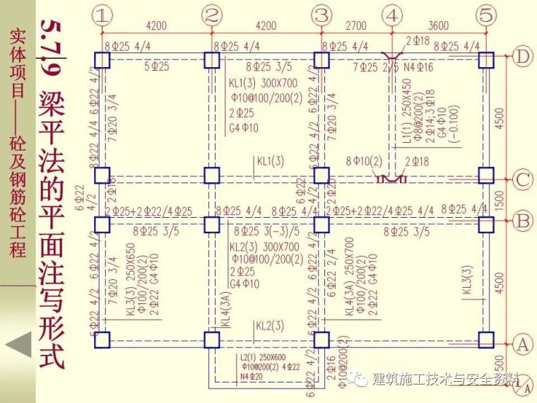 土建工程施工图预算的编制（钢筋工程）_61