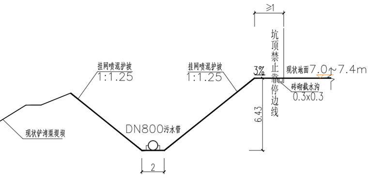 管廊基坑支护及地基处理施工方案（共72页，图文丰富）-基坑支护及地基处理横断面图（C-C）