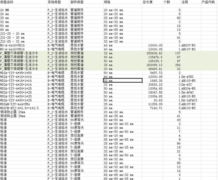 机电安装BIM技术应用的典范示例_12