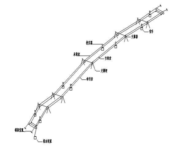 输电线路全程机械化施工之装备应用_16