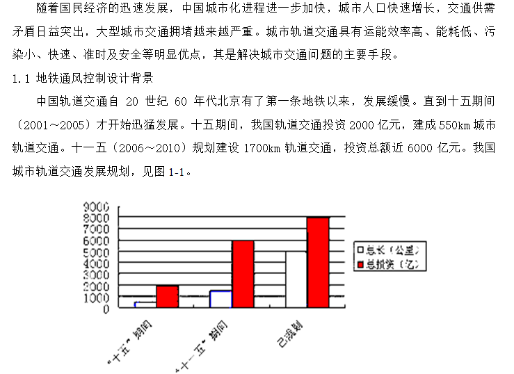 地铁通风控制系统设计方案_2