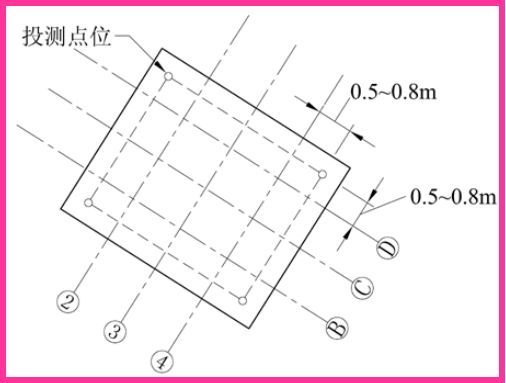 高层建筑施工如何测量放线？_14