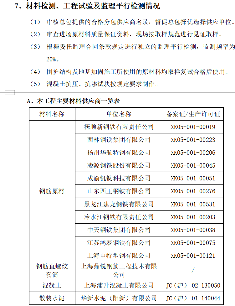 基坑开挖监理评估报告（共15页）-材料检测、工程试验及监理平行检测情况