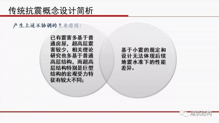 华东院总工周建龙：从抗震概念设计到基于破坏模式的设计_12