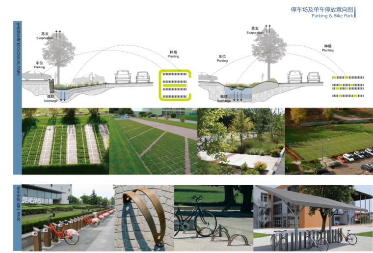 [福建]大东湖运动休闲公园项目景观方案设计文本（滨水，生态）-[福建]大东湖运动休闲公园景观文本滨水，生态）C-03停车场意向图