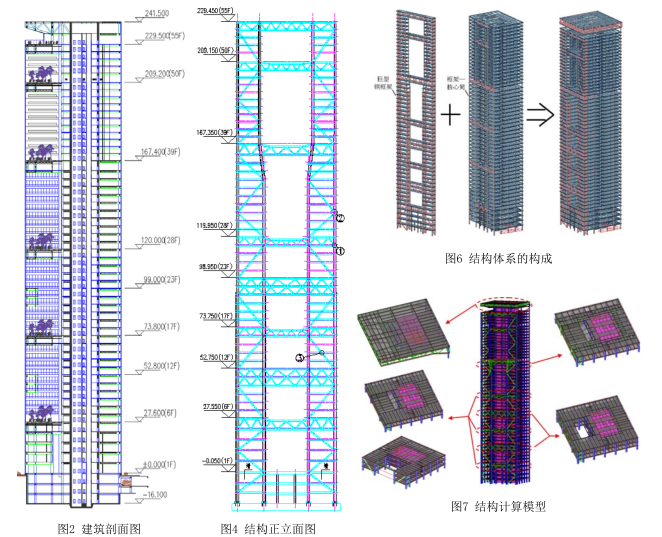 建筑双重体系资料下载-巨型框架与框筒双重结构体系设计论文