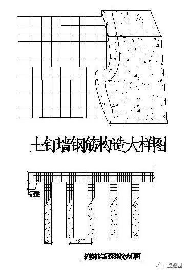 土钉墙基坑支护施工工艺及要点_7