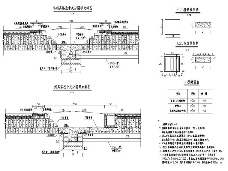 陡坡路基处理设计资料下载-高速公路路基路面工程施工图设计194张