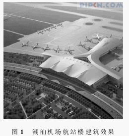 广州机场航站楼平面图资料下载-潮汕机场航站楼钢屋盖整体提升技术