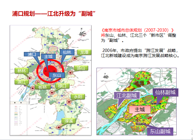 2014年南京江苏青商总部基地项目定位及推广方案-项目定位