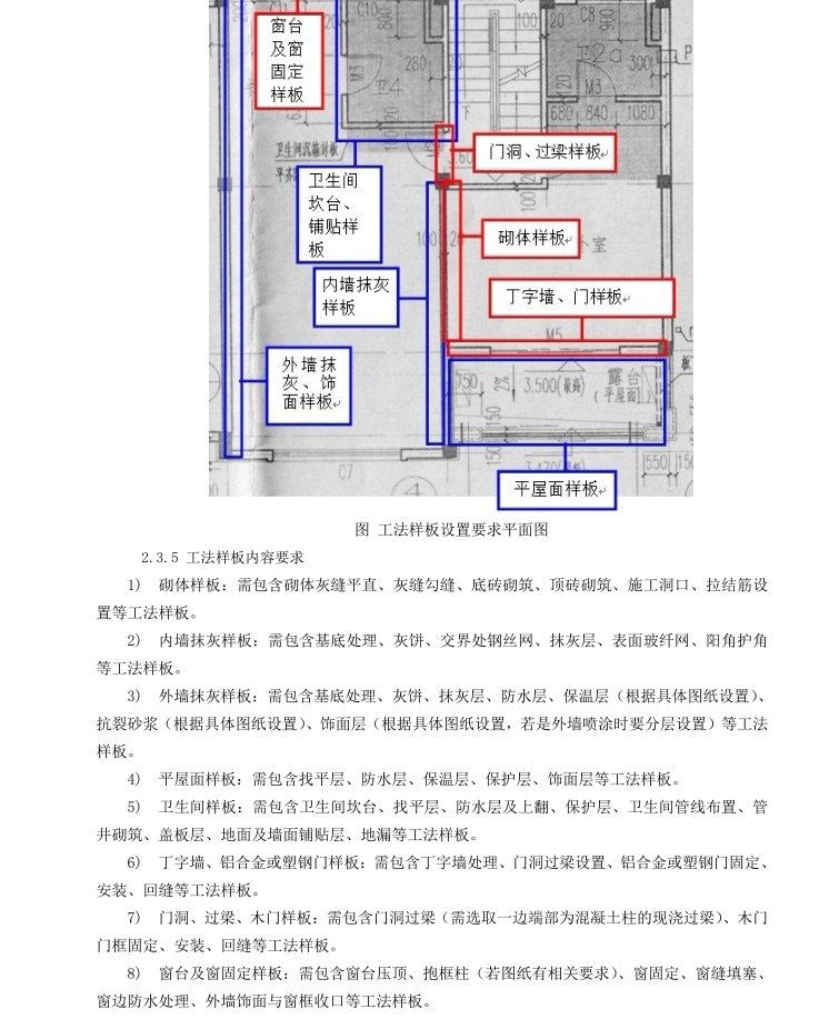 [知名地产]工程质量技术管理手册(56页)-样板设置