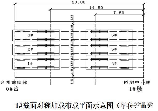 公路桥梁交工验收的常见质量问题与检测方法，超全图文详解！_58