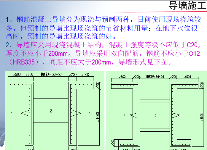 地下连续墙施工及质量控制措施（共86页）-导墙施工