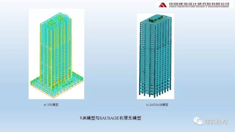 中国院：阻尼器在高烈度区超高层办公楼中的应用_46