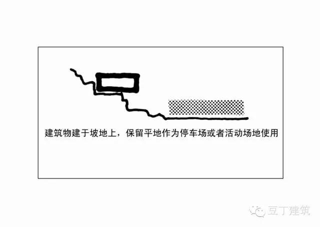 看了这波“山地建筑设计”案例分析，好想拿个山头试试手……_89