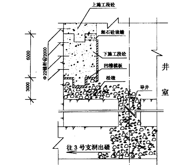 龙门滩三级水电站调压井施工方案选择与实施_2