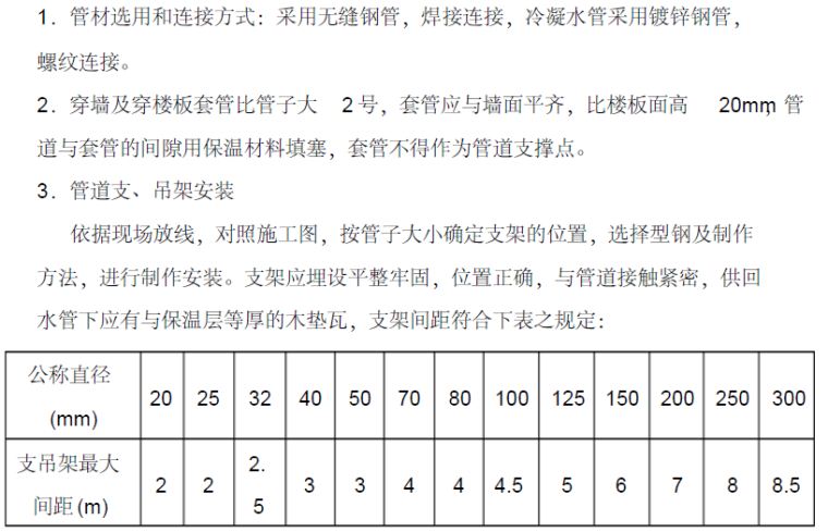 暖通施工组织设计_2