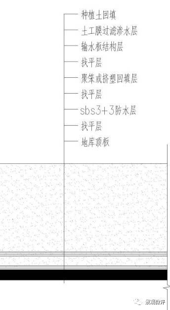 园林景观设计标准——地产居住区_55