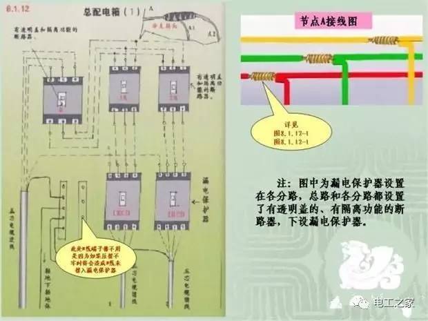 施工临时用配电箱标准做法系列全集_2