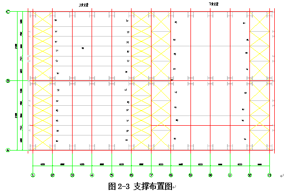 青岛市单层双跨钢结构厂房设计计算书_3