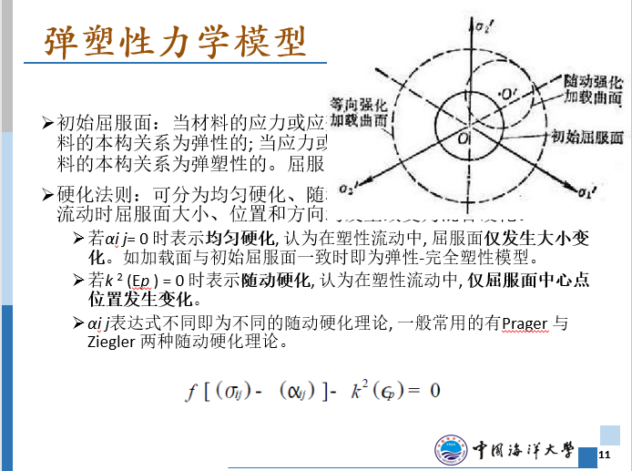 混凝土本构关系讲义-中国海洋大学高层钢筋混凝土结构原理课件-弹塑性力学模型