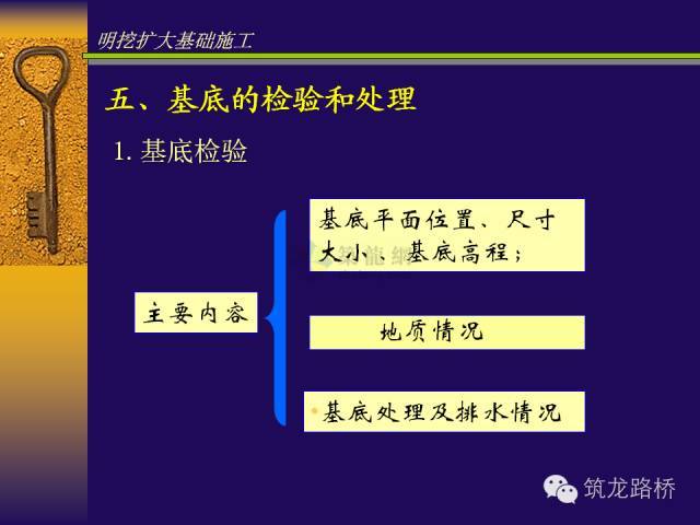 桥梁明挖扩大基础施工图文解读，要的就是这个！_38