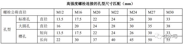 围观清华教授释疑结构难点_5