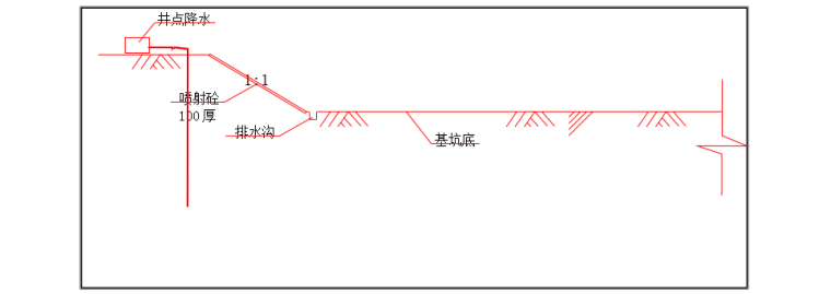 桥梁护坡大样图资料下载-大型居住社区经济适用房地块项目土方开挖及护坡施工方案（附CAD图）