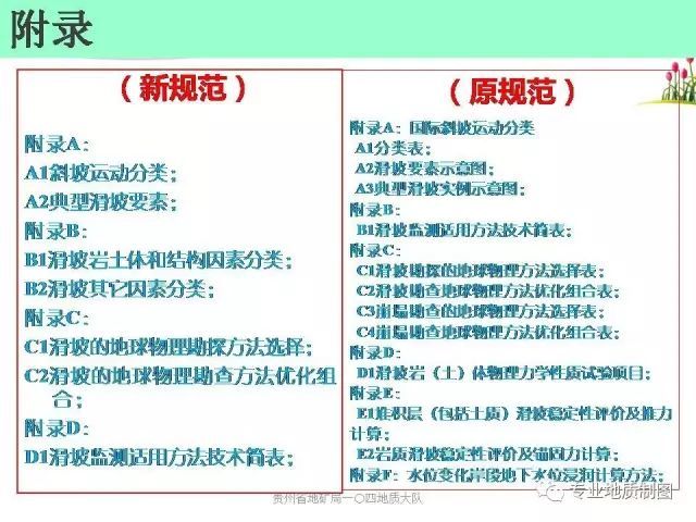 地质灾害防治勘查野外工作方法_22