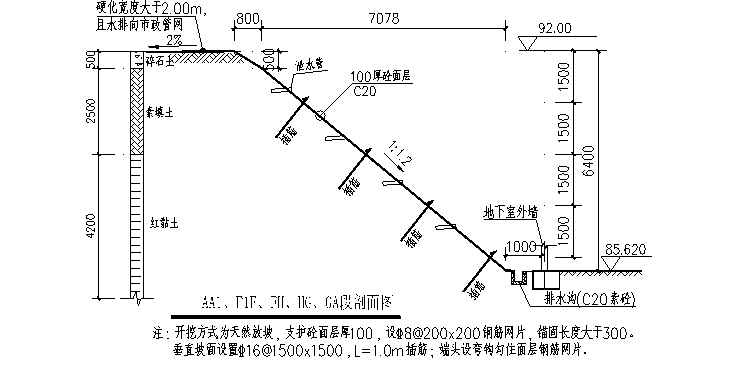 土方开挖锚索施工方案资料下载-天福苑工程深基坑支护及土方开挖专项施工方案