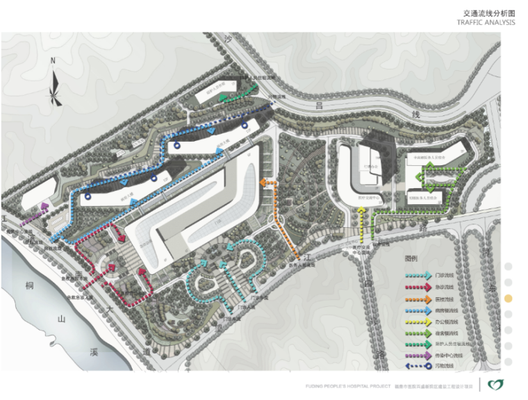 [福建]福鼎医院建筑设计方案文本-交通流线分析图