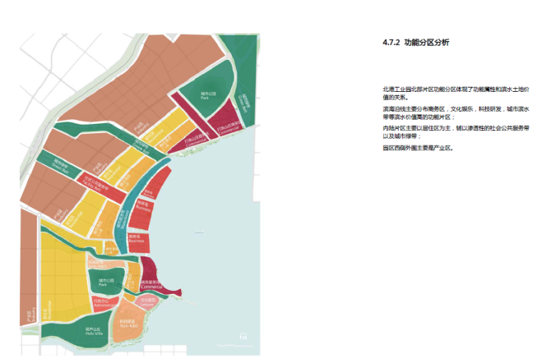 [辽宁]葫芦岛北港工业区商务园区起步区概念规划与城市设计文本-功能分区分析