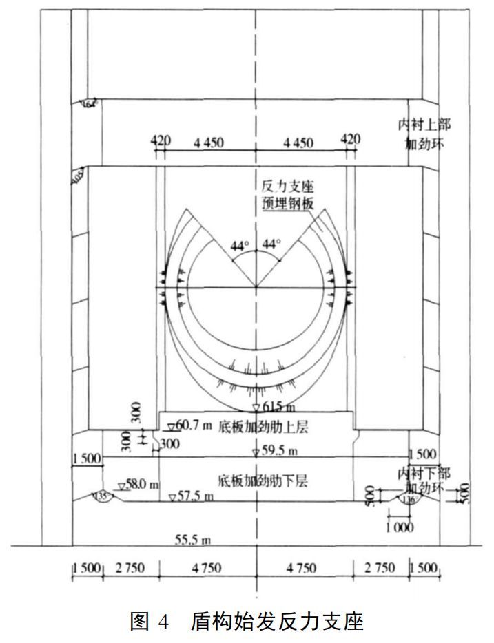 南水北调中线穿黄隧洞盾构始发技术_4