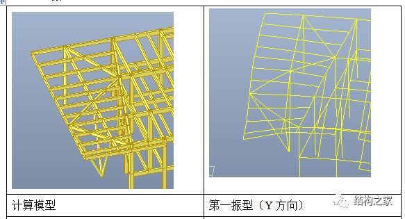 大跨度雨篷的结构分析与设计实例_2