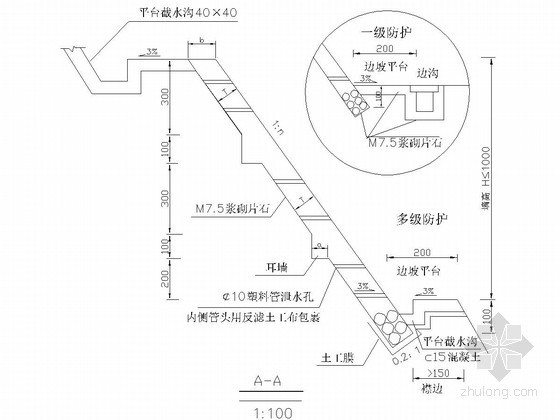 浆砌石拦水坝结构通用图资料下载-预应力锚索地梁间护面墙结构图