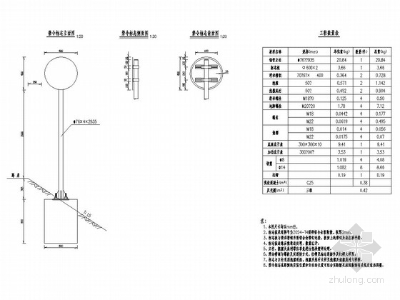 单柱式标志施工资料下载-公路工程单柱式标志结构设计图