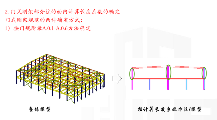 PKPM钢结构厂房设计若干问题拾遗-门式刚架部分柱的面内计算长度系数的确定