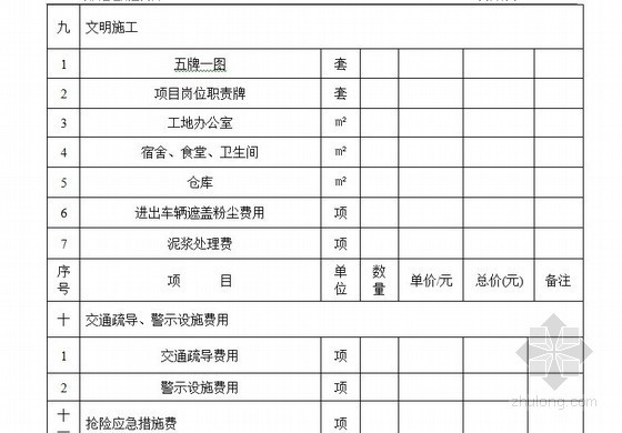 安全文明措施费用使用台账资料下载-[实例]建筑工程安全文明施工措施费用台帐（范本）