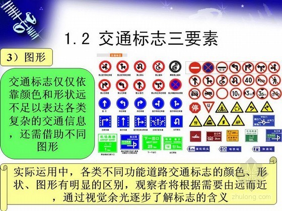 警告标志和禁令标志资料下载-[PPT]道路交通警告标志设计讲义69页