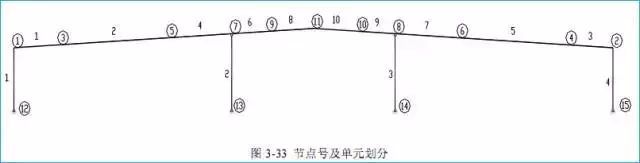 [钢结构·技术]某门式刚架结构设计实例_8