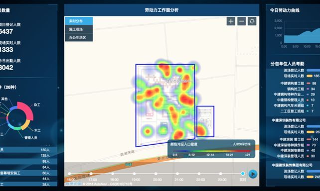 百里挑一的文明施工样板，中建八局这个工地火了！_31