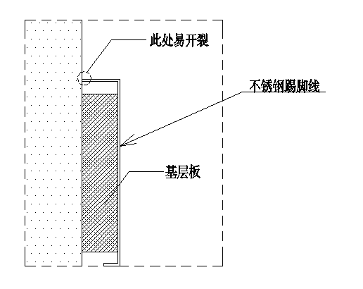 厂家下单不锈钢深化怎么做？最刚需金属深化施工安装指导经验！_22