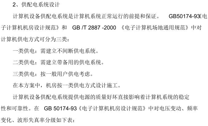 5A级写字办公楼弱电智能化施工设计技术方案_5