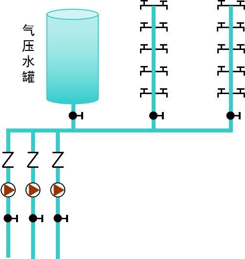 最全的给排水基础知识