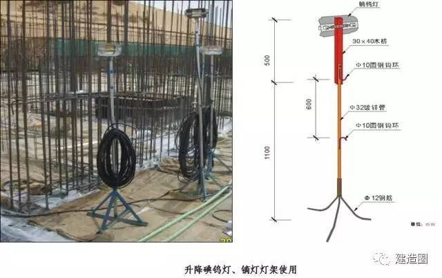 最全的临时用电管理知识，快来看看吧！！_22