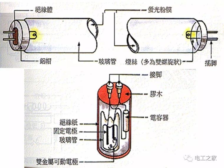 全彩图深度详解照明电路和家用线路_39