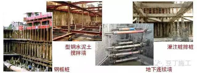 大型深基坑支护施工新技术大搜罗，值得收藏！_3