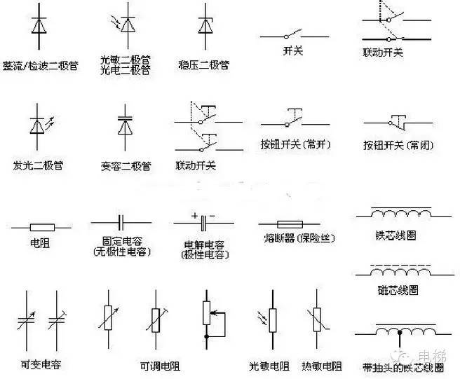 电梯电气图纸符号大全_4